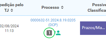 2. A numeração apresentada é utilizada para informar a instância do processo.