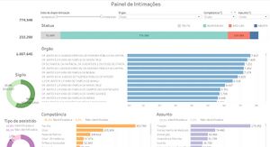 Painel Intimacao.jpeg