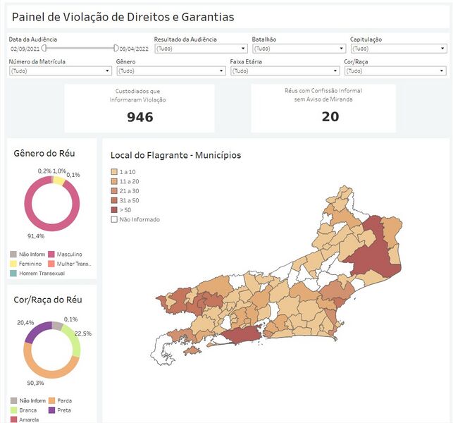 Arquivo:Painel Violacao Direitos Garantias.jpeg