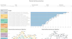 Painel Documentos.jpeg