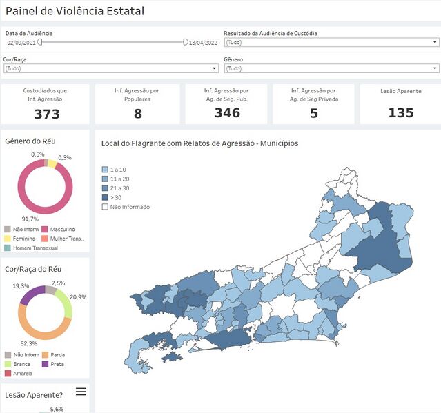 Arquivo:Painel Violencia Estatal.jpeg