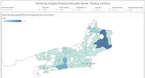 Painel Litigios Distribuidos Pessoa Juridica.jpeg